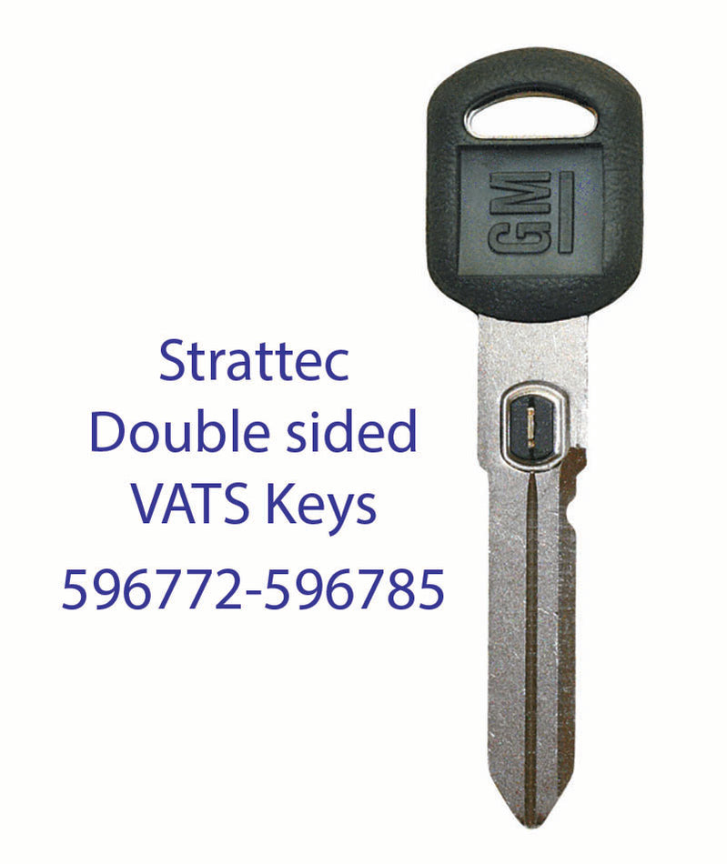 Strattec Keys — Michael Hyde - National Auto Lock Service